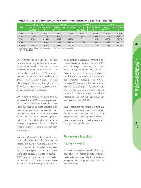 SÃ­ntese Anual da Agricultura de Santa Catarina - 2003-2004 - Cepa