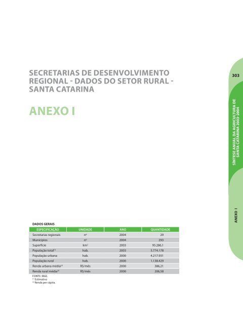 SÃ­ntese Anual da Agricultura de Santa Catarina - 2003-2004 - Cepa