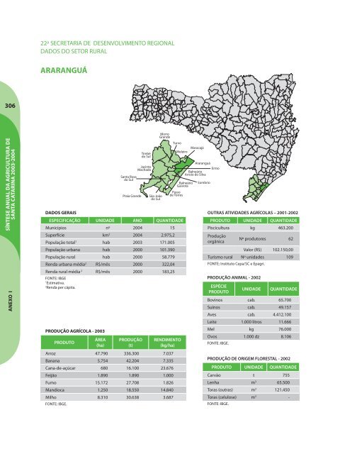 SÃ­ntese Anual da Agricultura de Santa Catarina - 2003-2004 - Cepa