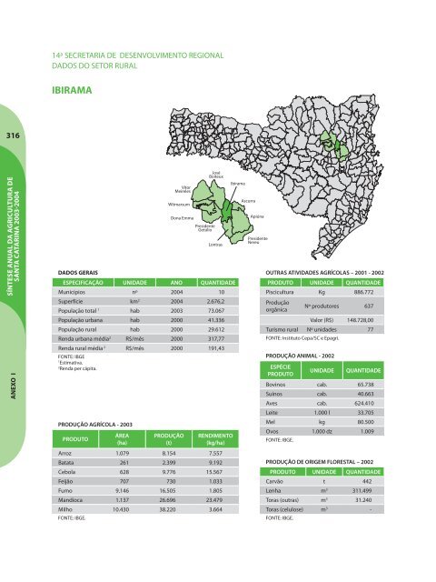 SÃ­ntese Anual da Agricultura de Santa Catarina - 2003-2004 - Cepa