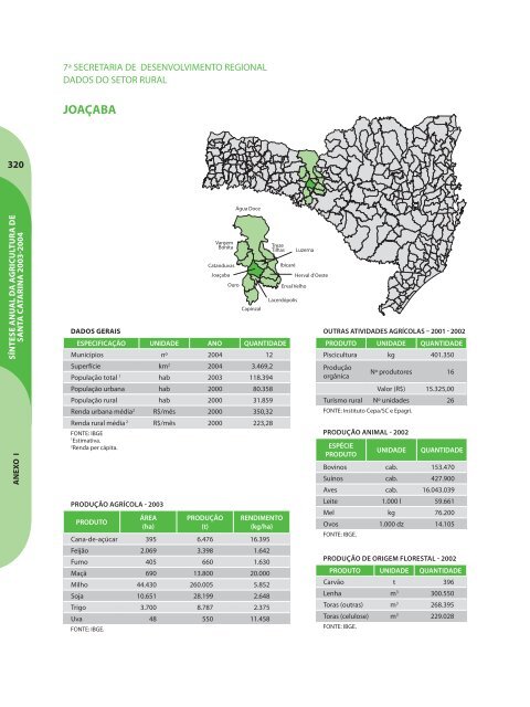 SÃ­ntese Anual da Agricultura de Santa Catarina - 2003-2004 - Cepa