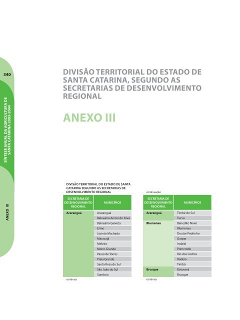 SÃ­ntese Anual da Agricultura de Santa Catarina - 2003-2004 - Cepa