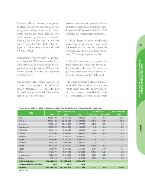 SÃ­ntese Anual da Agricultura de Santa Catarina - 2003-2004 - Cepa