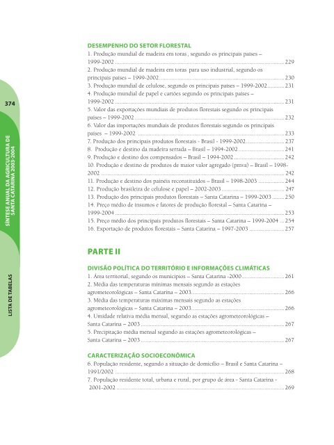 SÃ­ntese Anual da Agricultura de Santa Catarina - 2003-2004 - Cepa