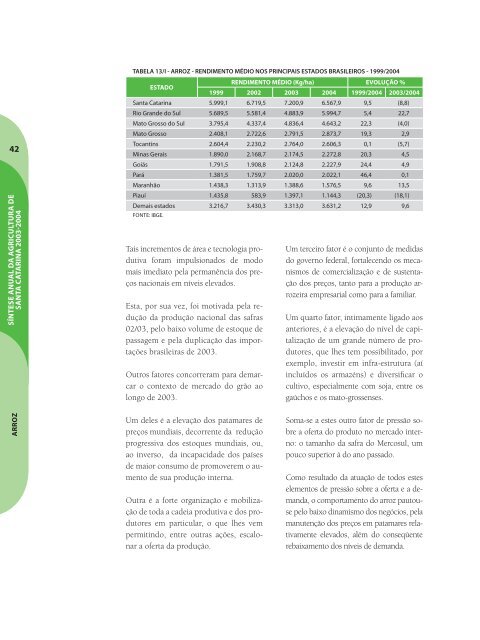 SÃ­ntese Anual da Agricultura de Santa Catarina - 2003-2004 - Cepa