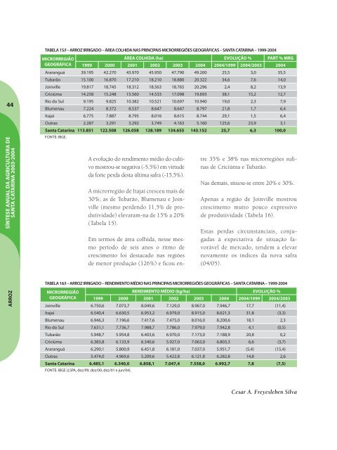 SÃ­ntese Anual da Agricultura de Santa Catarina - 2003-2004 - Cepa