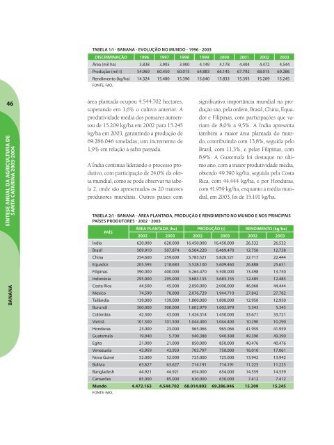 SÃ­ntese Anual da Agricultura de Santa Catarina - 2003-2004 - Cepa