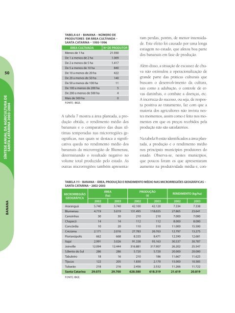 SÃ­ntese Anual da Agricultura de Santa Catarina - 2003-2004 - Cepa