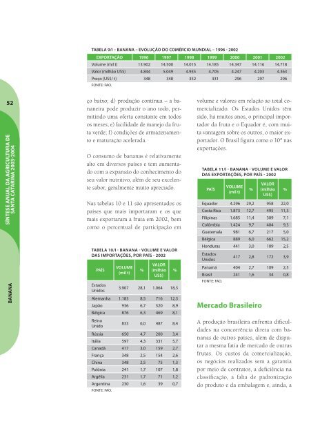 SÃ­ntese Anual da Agricultura de Santa Catarina - 2003-2004 - Cepa