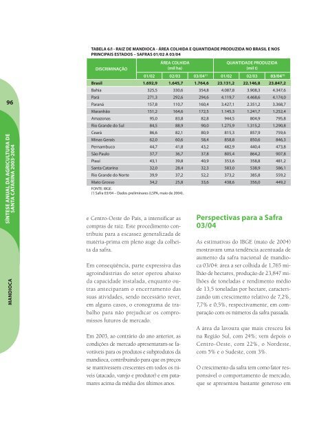 SÃ­ntese Anual da Agricultura de Santa Catarina - 2003-2004 - Cepa