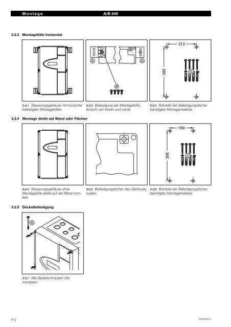 Steuerung Industrie-Sectionaltor A B440