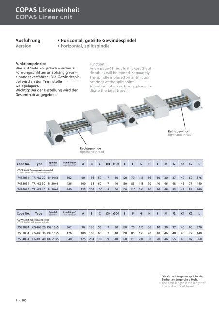 Spindel-Lineareinheiten Linear units with spindle drive