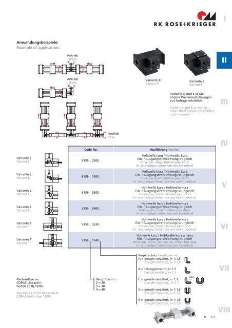 Spindel-Lineareinheiten Linear units with spindle drive