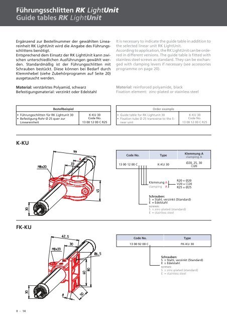 Spindel-Lineareinheiten Linear units with spindle drive