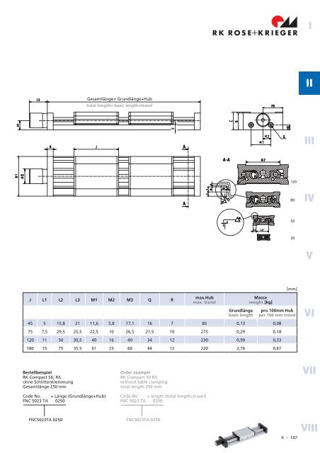 Spindel-Lineareinheiten Linear units with spindle drive