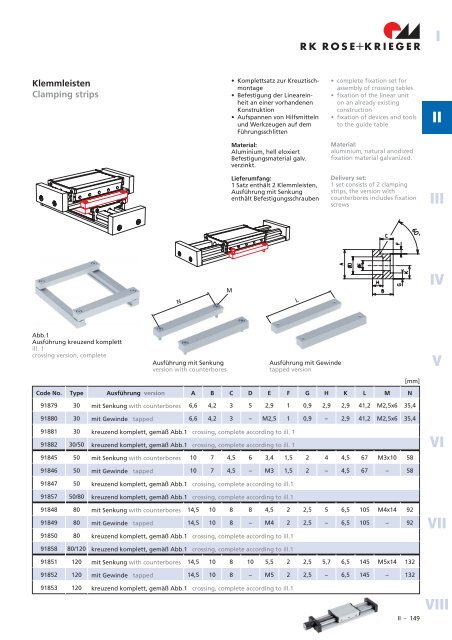 Spindel-Lineareinheiten Linear units with spindle drive