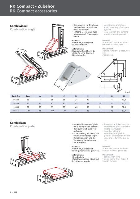 Spindel-Lineareinheiten Linear units with spindle drive