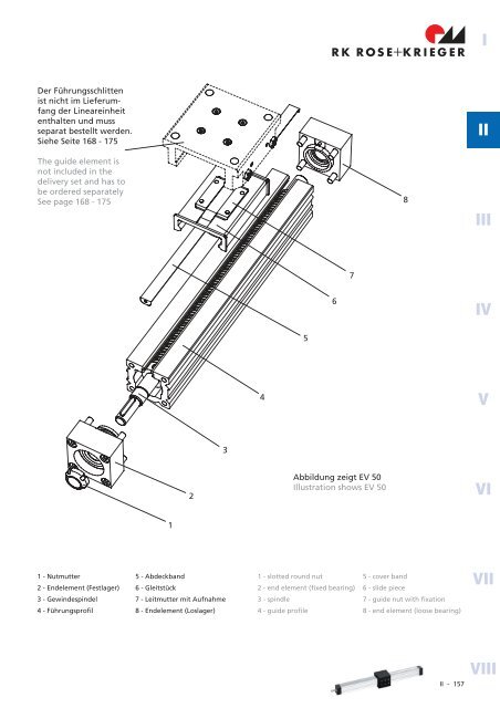 Spindel-Lineareinheiten Linear units with spindle drive