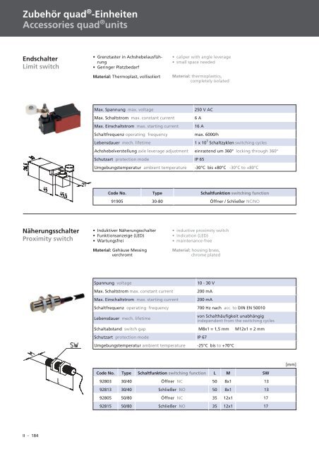 Spindel-Lineareinheiten Linear units with spindle drive