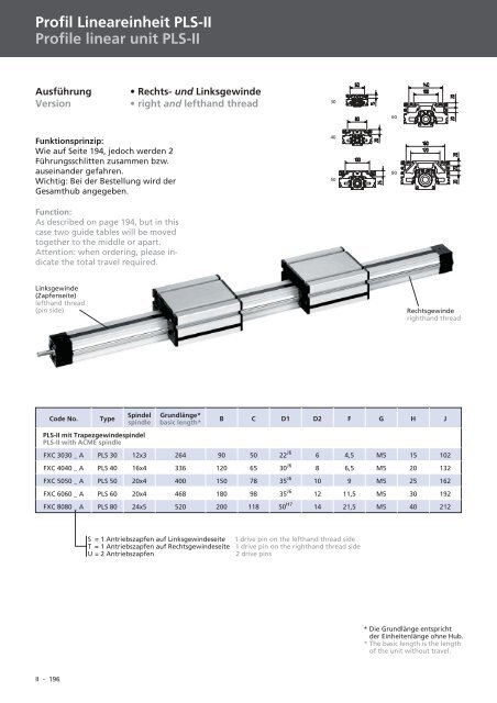 Spindel-Lineareinheiten Linear units with spindle drive