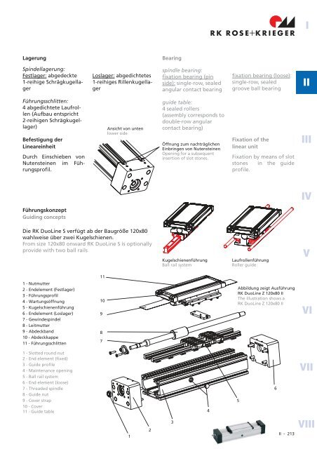 Spindel-Lineareinheiten Linear units with spindle drive