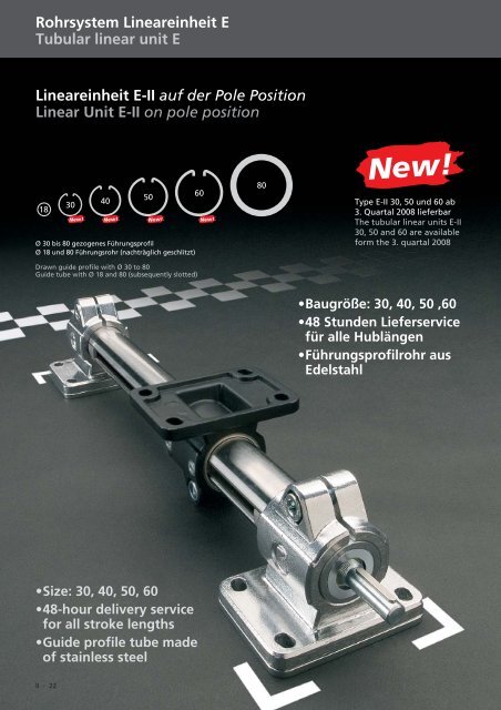 Spindel-Lineareinheiten Linear units with spindle drive