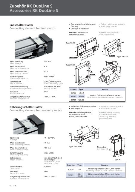 Spindel-Lineareinheiten Linear units with spindle drive