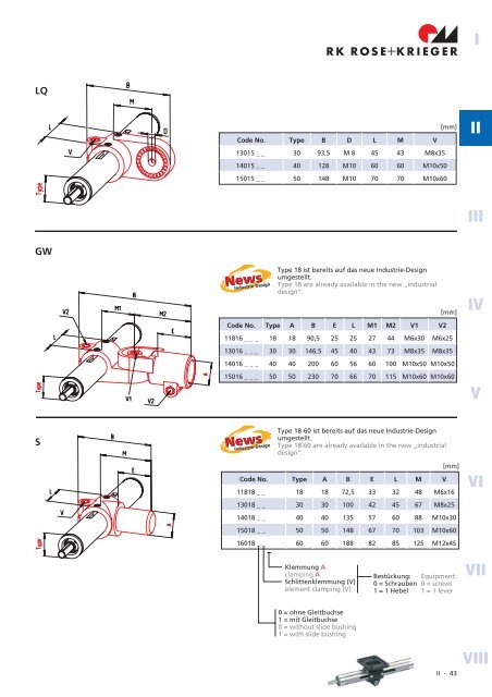 Spindel-Lineareinheiten Linear units with spindle drive