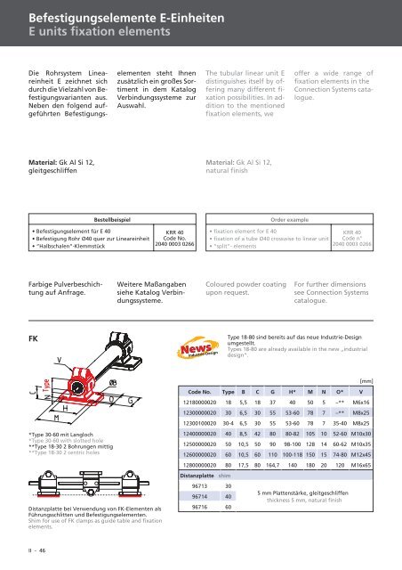 Spindel-Lineareinheiten Linear units with spindle drive