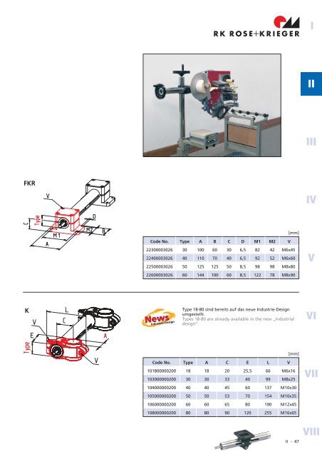 Spindel-Lineareinheiten Linear units with spindle drive