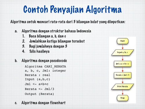 PENGANTAR ALGORITMA & PEMROGRAMAN C/C++