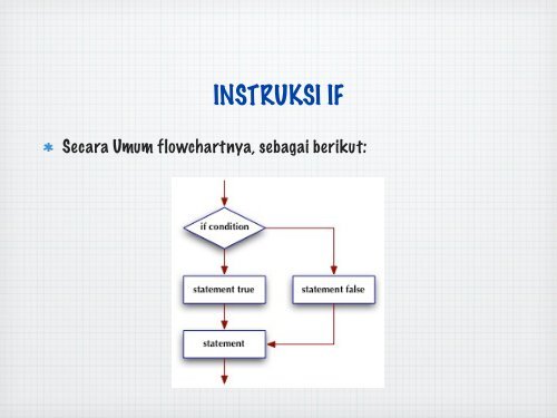 PENGANTAR ALGORITMA & PEMROGRAMAN C/C++