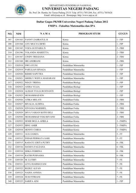 Fakultas Matematika dan IPA - Universitas Negeri Padang