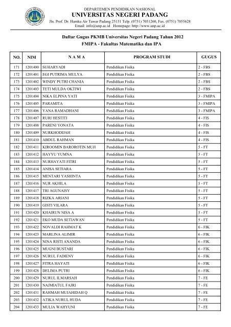 Fakultas Matematika dan IPA - Universitas Negeri Padang