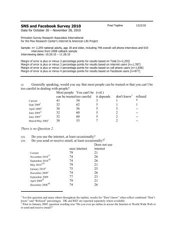 SNS and Facebook Survey 2010 - Pew Internet & American Life ...