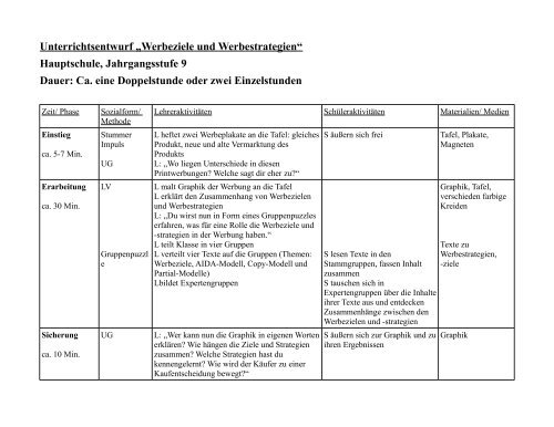 Unterrichtsentwurf und Stundenverlauf