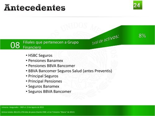 DesempeÃ±o de las aseguradoras en cuanto a la ... - Condusef