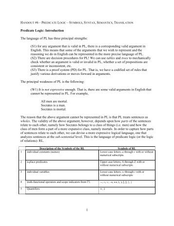 Predicate Logic: Symbols, Syntax, Semantics ... - David W. Agler