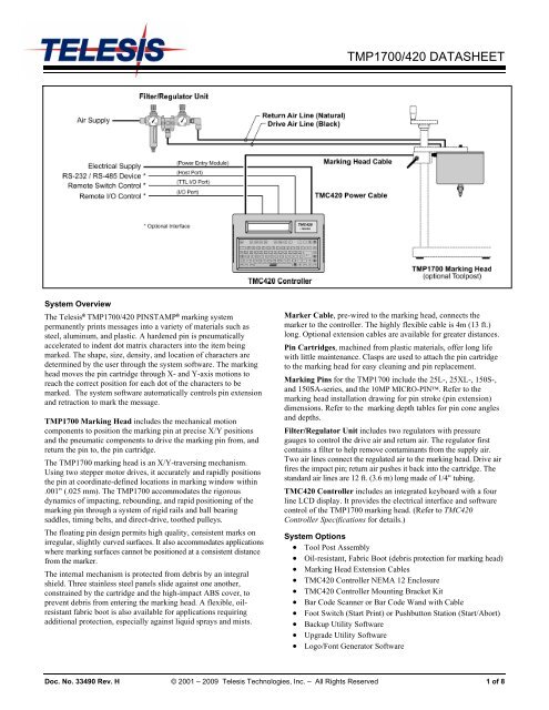 Tmp1700 420 Datasheet Telesis Technologies Inc