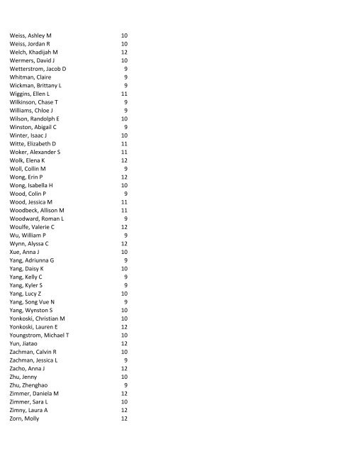 East Ridge High School Trimester 3 Honor Roll