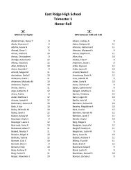 East Ridge High School Trimester 1 Honor Roll