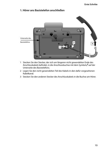 Gigaset DL500A - TKR