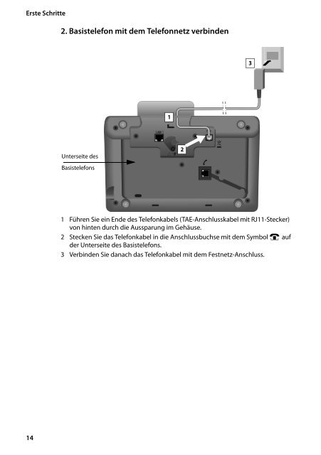 Gigaset DL500A - TKR