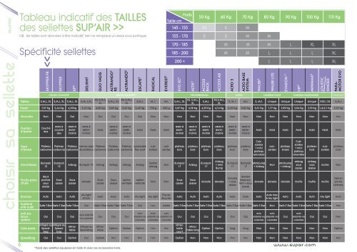 ProBook 2013 - Sup'Air