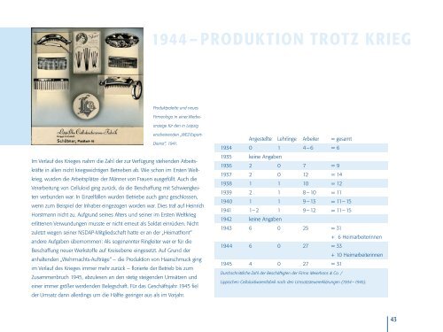 100 Jahre Licefa. Ein Unternehmen schreibt Geschichte.