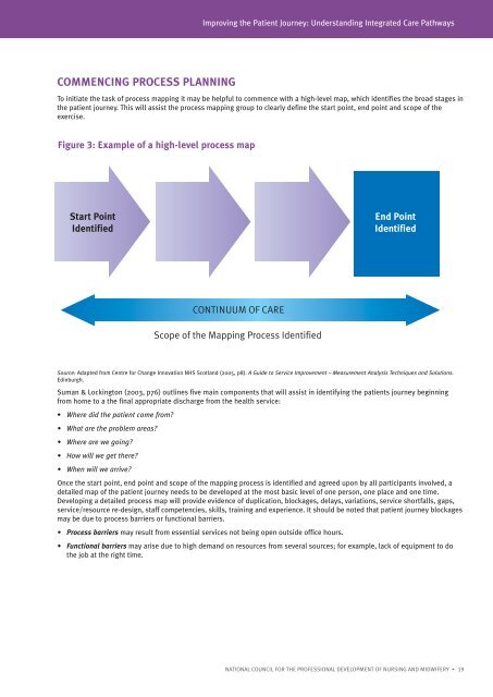 Integrated Care Pathways - PNA