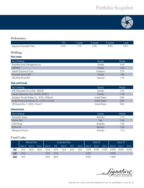 January - Early Edition - CI Investments