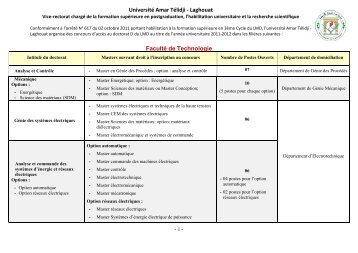 UniversitÃ© Amar TÃ©lidji - Laghouat FacultÃ© de Technologie