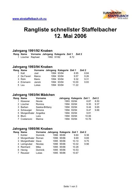 Rangliste "schnellster Staffelbacher" vom 12. Mai ... - STV Staffelbach