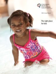 The right place for kids - Norton Healthcare